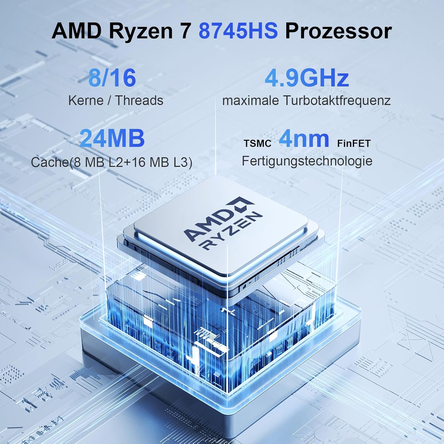 Gaming PC & Laptops - AWOW Mini Gaming PC Win-11 Pro with AMD Ryzen 7 8745HS (8 Cores, up to 4.9GHz), 32GB Dual DDR5, 1TB PCIe 4.0 SSD, Radeon 780M Graphics, 4K Triple Display, Quiet Operation, WiFi 6, BT 5.2, 2.5G LAN – Bild 2