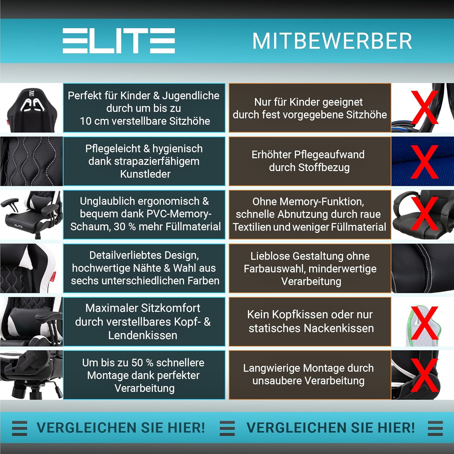 Gaming Chairs - ELITE LED Gaming Chair Pulse for Children, Ergonomic Office Chair, Desk Chair, Executive Chair, Armchair, Racing Gaming Chair, Gaming Chair, Swivel Chair, Faux Leather (Black/White RGB) – Bild 5