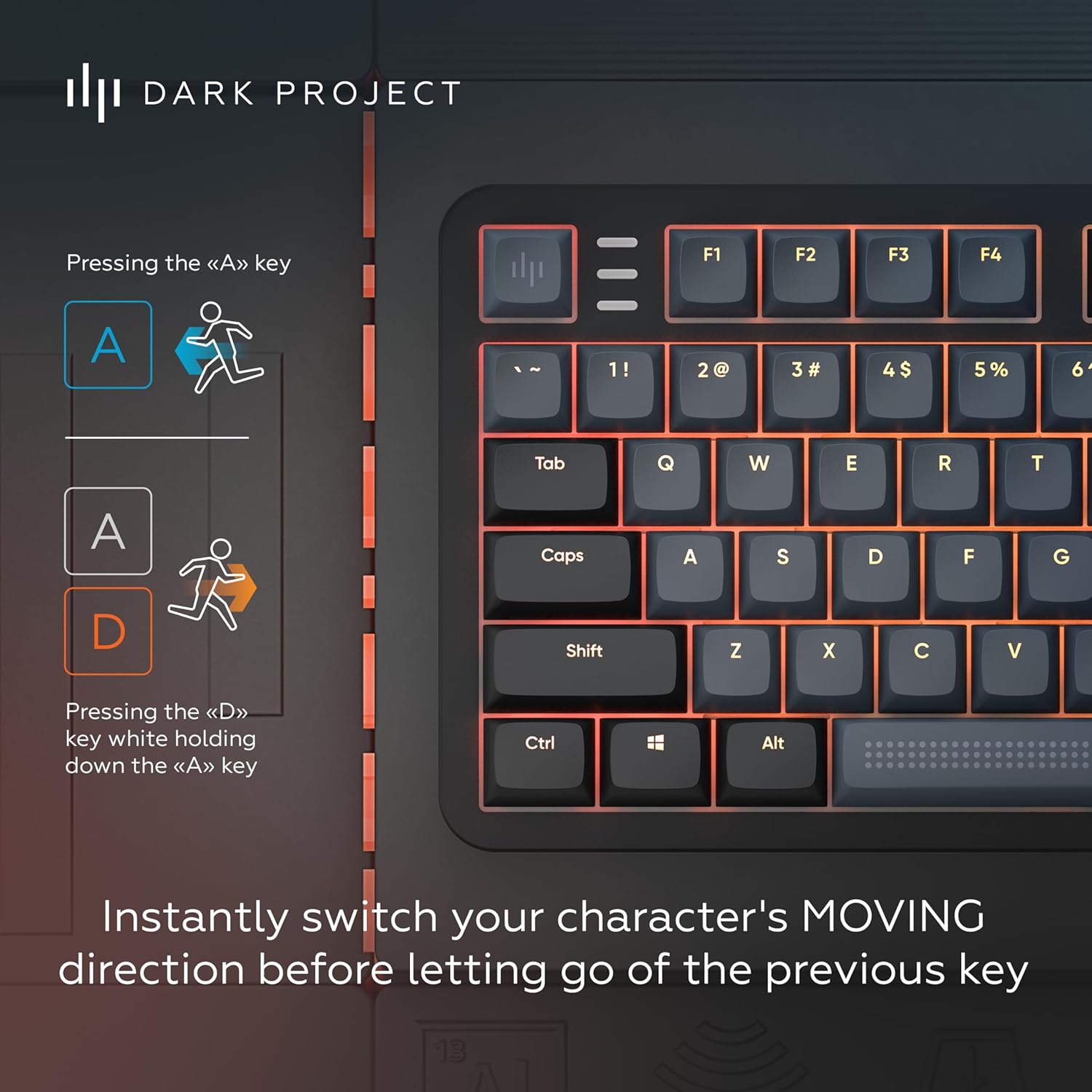 Gaming Tastatur & Maus - Dark Project ALU87A Midnight Mechanical Gaming Keyboard | ISO Multi | Hot-Swap | G3MS Zircon Speed Lubricated Switches | Greased Stabilizers | Flex Gasket Mount | Aluminium | TKL 80% | RGB – Bild 9