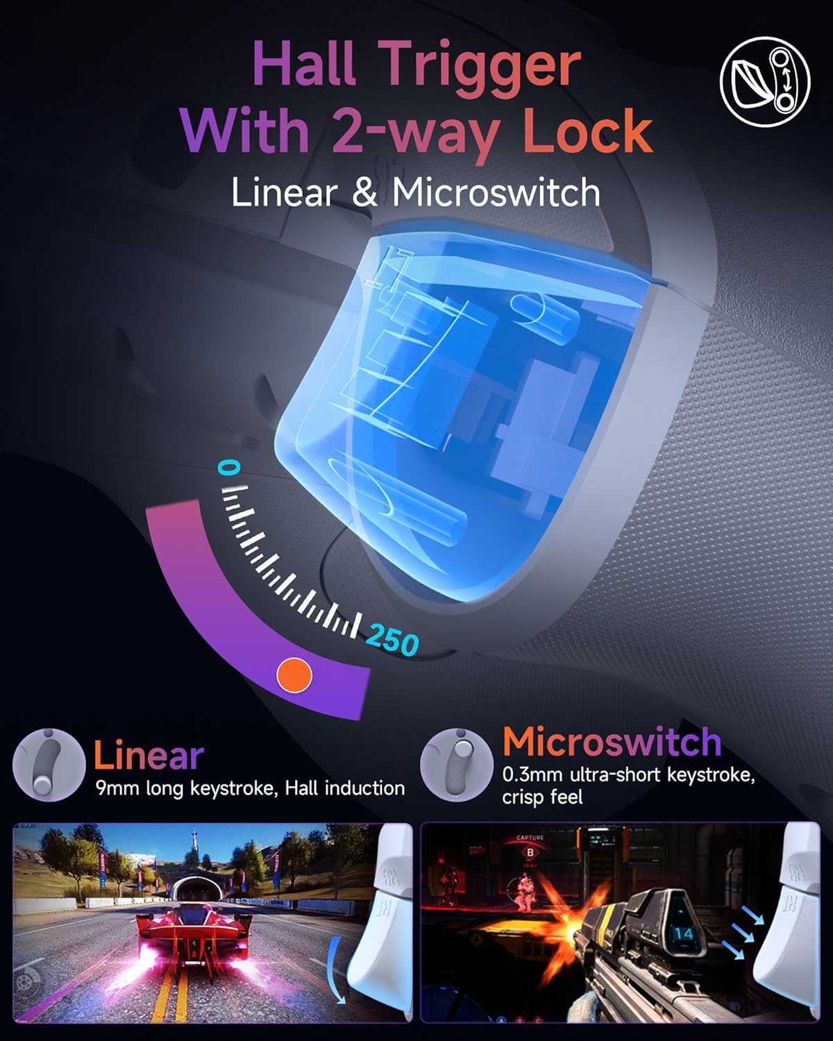 Gaming Consoles & Controllers - EasySMX X20 Wireless Controller PC with RGB, Bluetooth Controller with 2 in 1 Trigger & Removable Hall Joystick & Mechanical Buttons, 6 Axis Gyro, Compatible with PC/Switch/Mobile Phone, White – Bild 4